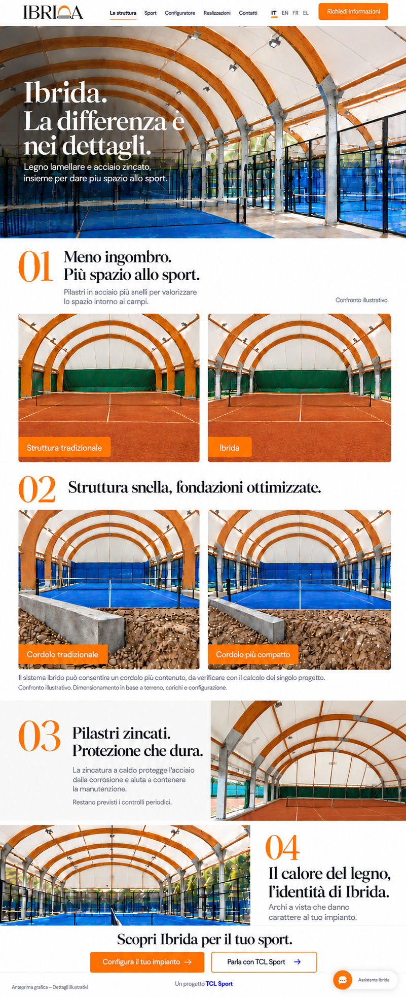 Illustrazione della struttura tradizionale con appoggi in legno
